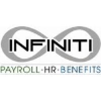 INFINITI HR Logo