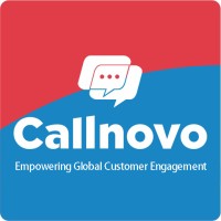 Callnovo Contact Center® Logo