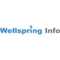 Wellspring Info, Inc. Logo