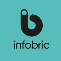 Infobric Workorder Sverige Logo