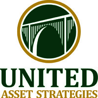 United Asset Strategies, Inc. Logo