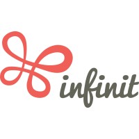 Infinit Logo