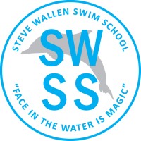 Steve Wallen Swim School Logo