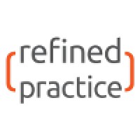 Refined Practice Logo