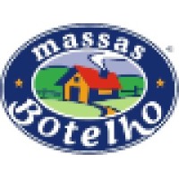 Massas Botelho Logo