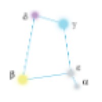 Bluestar Software Ltd Logo