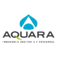 AQUARA - Tratamiento de Agua Logo