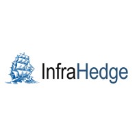 InfraHedge Logo