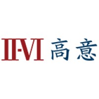 II-VI China Logo