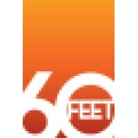 Sixty Feet Logo