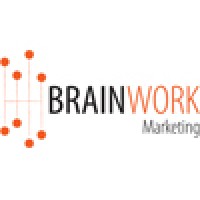 Brainwork Marketing Logo