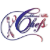 Caribbean Villa Chefs Logo