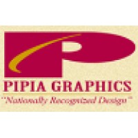 The Pipia Company Logo