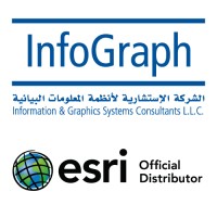 InfoGraph Logo