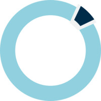 Clear Solutions Wealth and Tax Management Logo