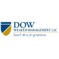 Dow Wealth Management LLC Logo