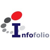 Infofolio BV Logo
