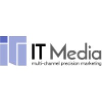 IT Media - a DHI Company (NYSE:DHX) Logo