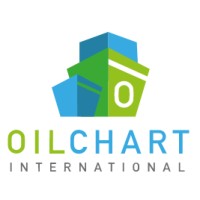 Oilchart International NV Logo
