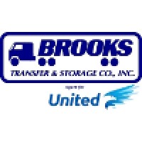 Brooks Transfer & Storage Co., Inc. Logo