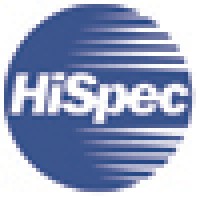 HiSpec Wheel and Tire, Inc. Logo
