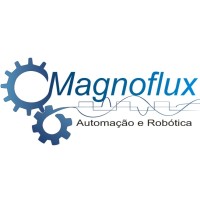 Magnoflux Logo