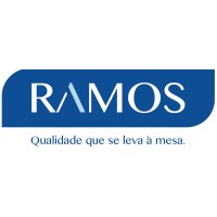 Alumínio Ramos Indústria e Comércio Ltda Logo