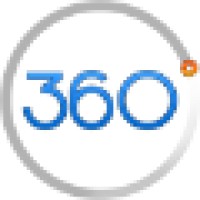 360 Degrees, LLC Logo