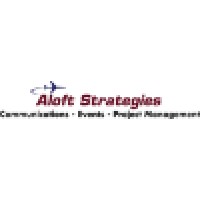 Aloft Strategies Logo