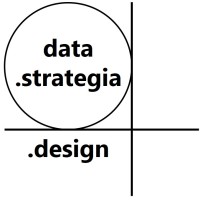 Data & Strategia.Design | Petri Hakanen Oy Logo