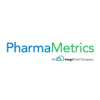 PharmaMetrics, Inc. Logo