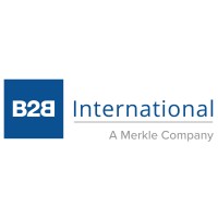 B2B International Logo