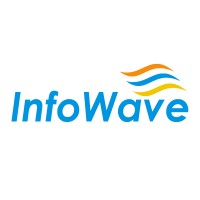 InfoWave Knowledgeware Pvt. Ltd. Logo