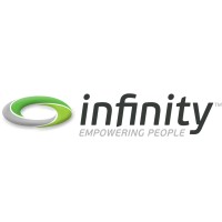 Infinity Rewards Logo