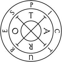Tarot Pictures Logo