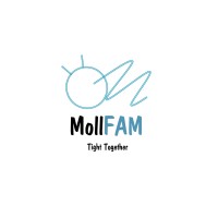 MOLLFAM FABBRICA AUTOMATICA MOLLE SRL Logo