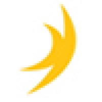 PerformancePotential AB Logo