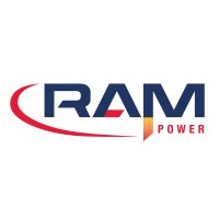 RAM Power S.r.l. Logo