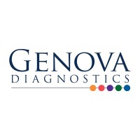 Genova Diagnostics Logo