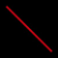 FRUM Logo