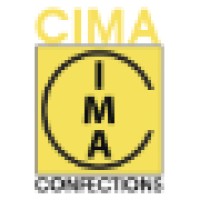 Cima Confections Logo