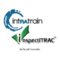 intRAtrain by Russell Associates Logo