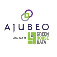 Ajubeo Logo