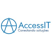 AccessIT Solutions - Brazil Logo