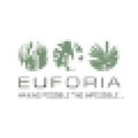Eventos Euforia Logo