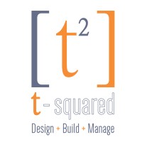 T-Squared Group, LLC Logo