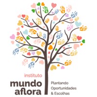 Mundo Aflora Institute Logo
