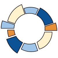 colab trainings LLC Logo