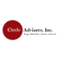 Circle Advisers, Inc. Logo