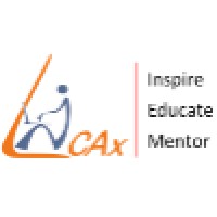 LearnCAx Logo